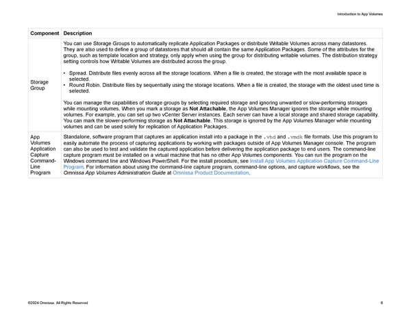 Omnissa App Volumes Install Guide - Page 6