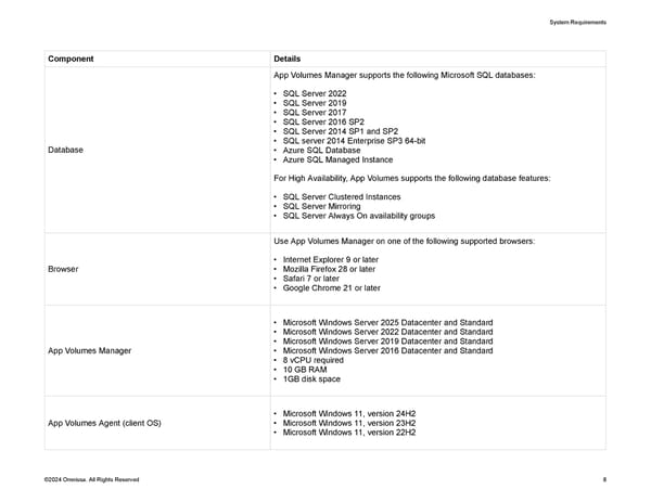 Omnissa App Volumes Install Guide - Page 8