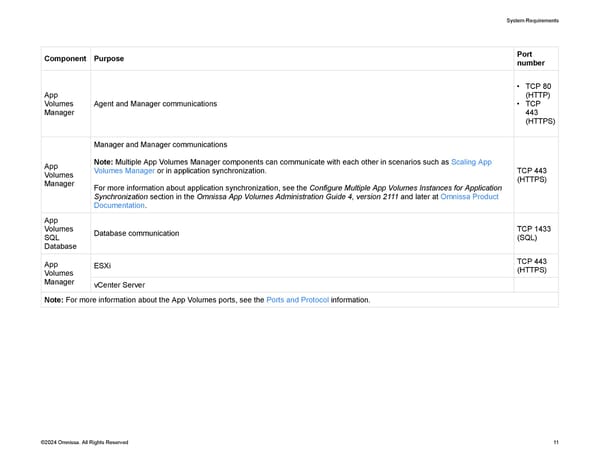 Omnissa App Volumes Install Guide - Page 11