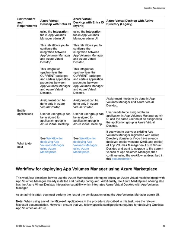 Omnissa App Volumes Install Guide - Page 24